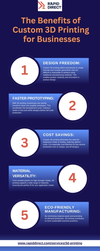 The Benefits of Custom 3D Printing for Businesses[Infographic]