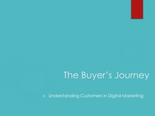 The Buyer’s Journey