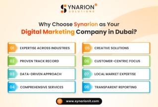 Why Choose Synarion as Your Digital Marketing Company in Dubai?