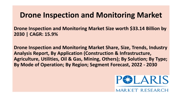 drone inspection and monitoring market