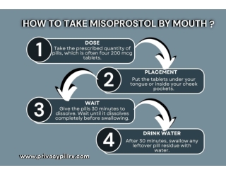 How to Take Misoprostol by Mouth?