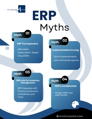 ERP Myths