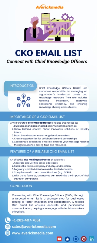CKO Email List-Connect with Chief Knowledge Officers