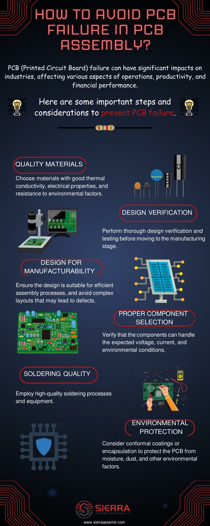 pcb printed circuit board failure can have