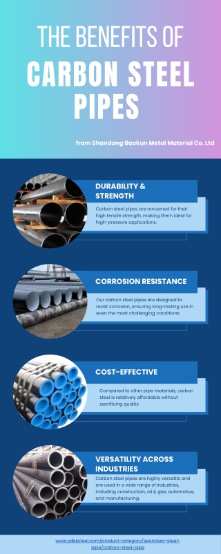 Reliable Carbon Steel Pipe Supplier – Shandong Baokun Metal Material Co. Ltd