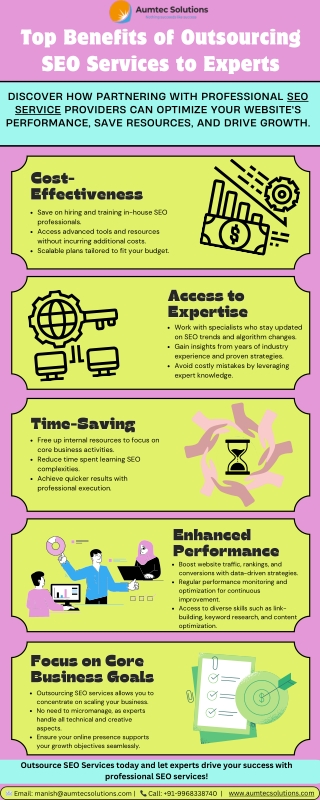 Top Benefits of Outsourcing SEO Services to Experts