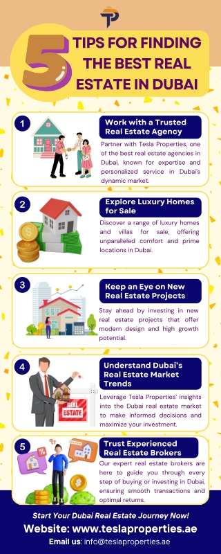 Top 5 Tips for Finding the Best Real Estate in Dubai
