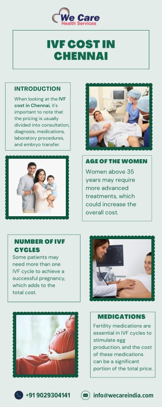 IVF Cost in Chennai | We Care Health Services