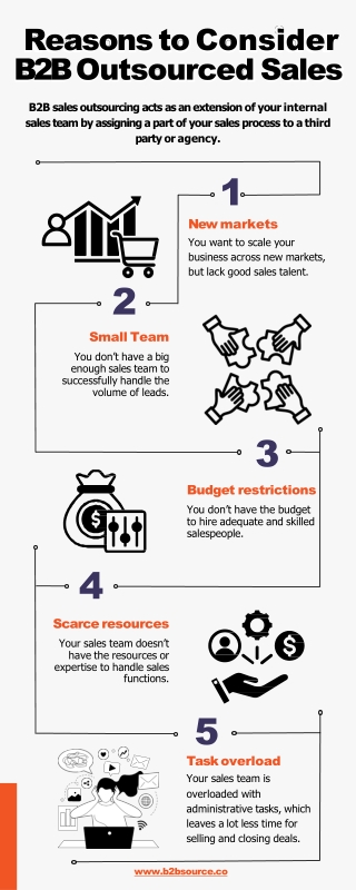reasons to consider b2b outsourced sales