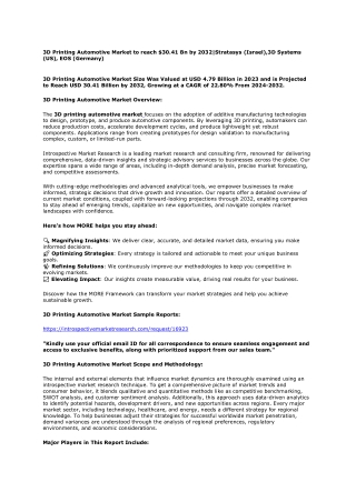 3D Printing Automotive Market
