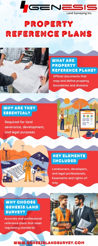 Property Reference Plans: Defining Boundaries with Precision