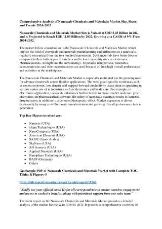 Nanoscale Chemicals and Materials