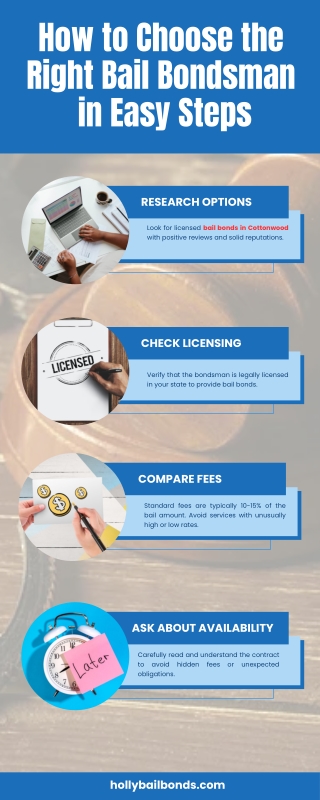 How to Choose the Right Bail Bondsman in Easy Steps
