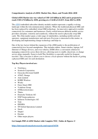 comprehensive analysis of esim market size share