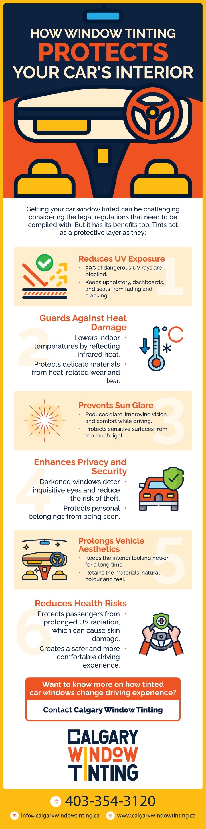 how window tinting protects your car s interior