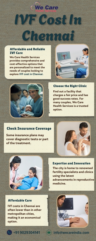 IVF Cost In Chennai  | We Care Health Services