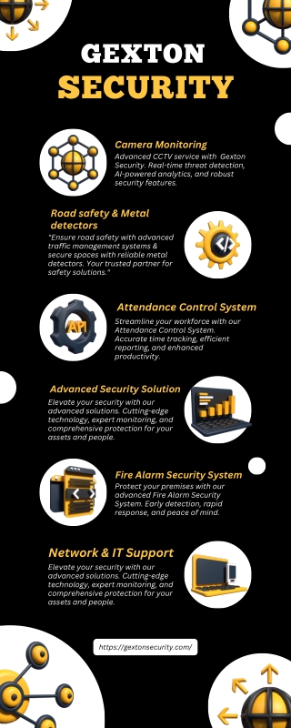 gexton security