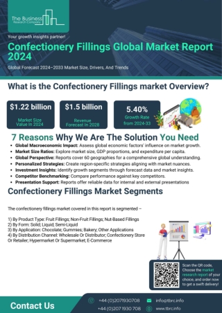 Confectionery Fillings Market Report 2024 - Confectionery Fillings Market Size