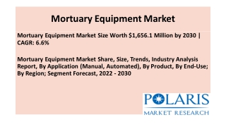 Mortuary Equipment Market