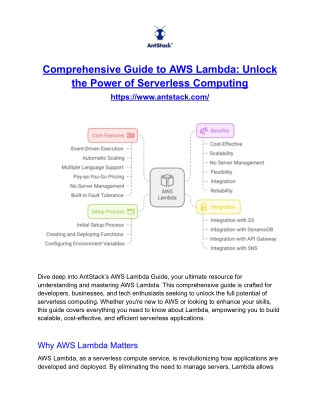 Comprehensive Guide to AWS Lambda_ Unlock the Power of Serverless Computing