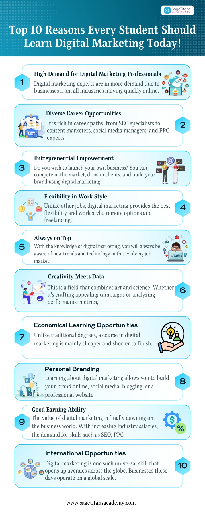 top 10 reasons every student should learn digital