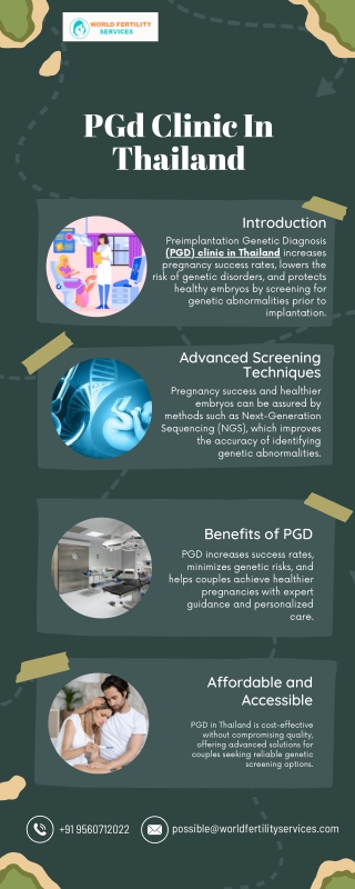 PGD Clinic In Thailand | World Fertility Services