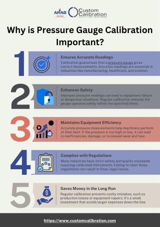 Why is Pressure Gauge Calibration Important?