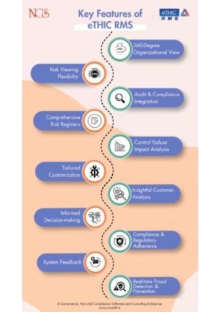 Transform Your Risk Management with eTHIC RMS!