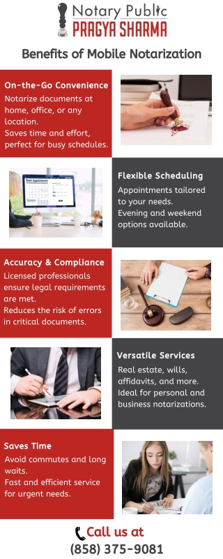 Infographic benefits of Mobile Notarization