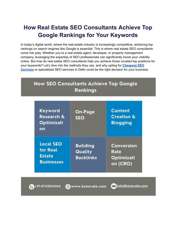 how real estate seo consultants achieve