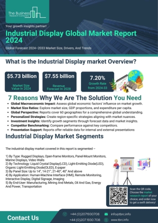 Industrial Display Market Report 2024 - Industrial Display Industry Share And