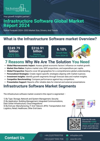 240920_Infrastructure Software