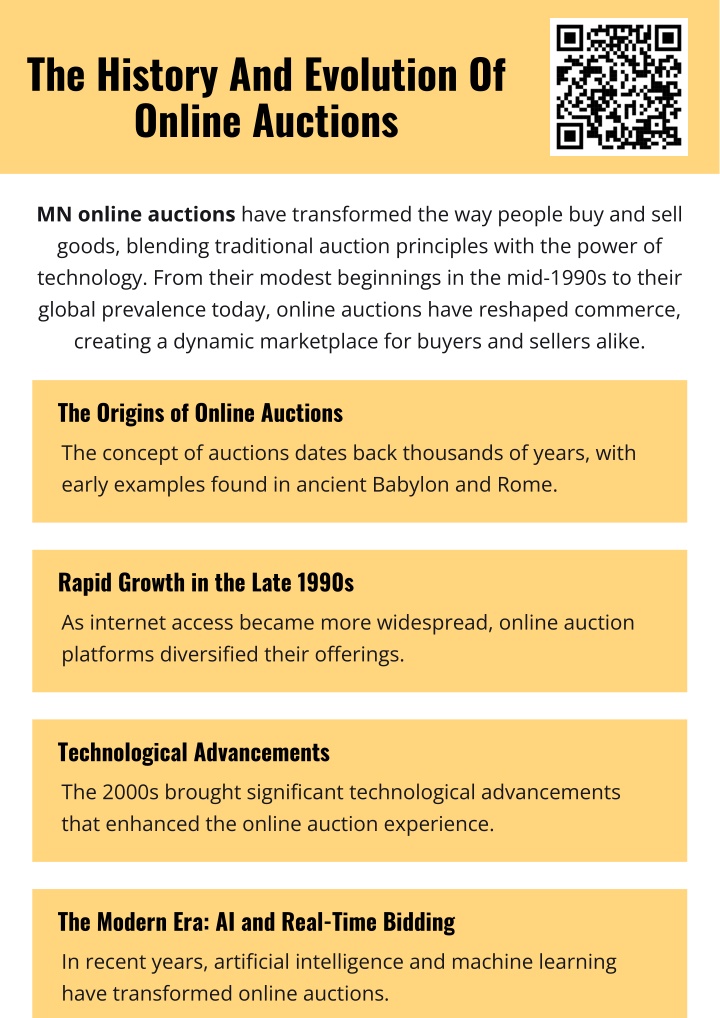 the history and evolution of online auctions