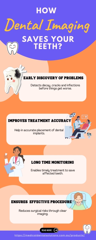 How Dental Imaging Save your Teeth? - Infographics