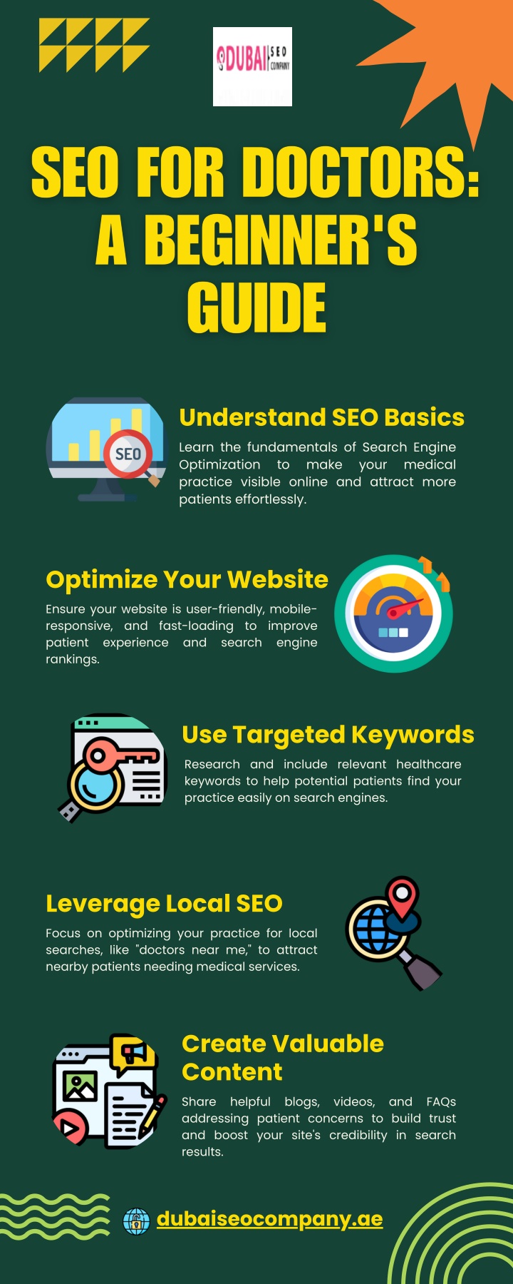 understand seo basics