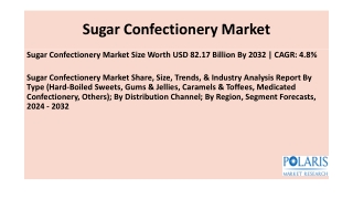 Sugar Confectionery Market