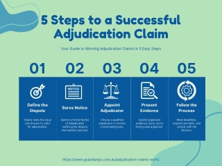 5 Steps to a Successful Adjudication Claim