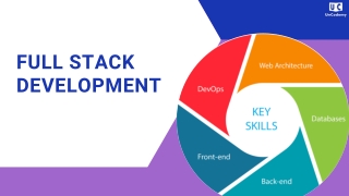 Introduction to Full Stack Development