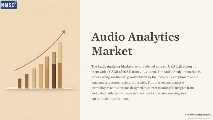 audio analytics market