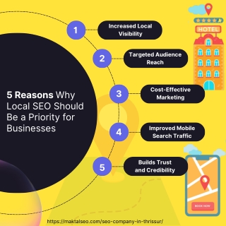 5 Reasons Why Local SEO Should Be a Priority for Businesses