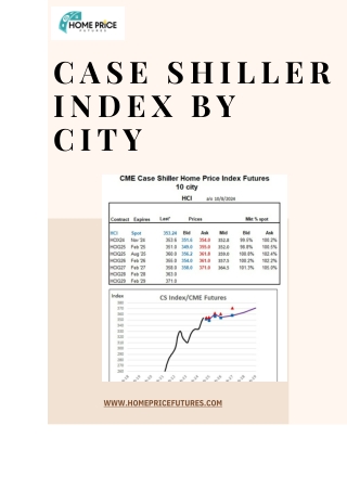 Track Real Estate Trends with Case-Shiller Index—Home Price Futures