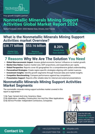 Nonmetallic Minerals Mining Support Activities Market Report 2024, Analysis and