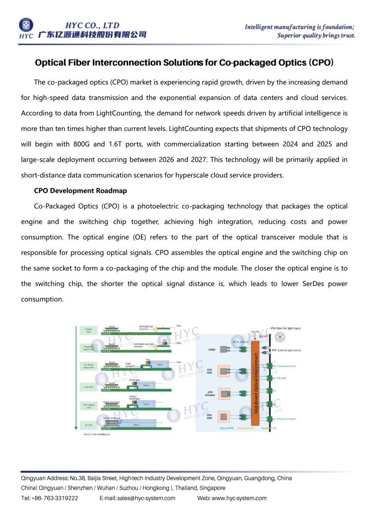 the co packaged optics cpo market is experiencing