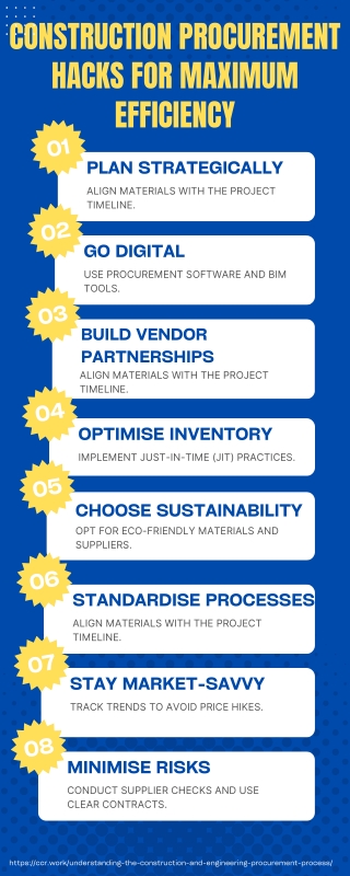 8 Smart Hacks to Master Construction Procurement Efficiency