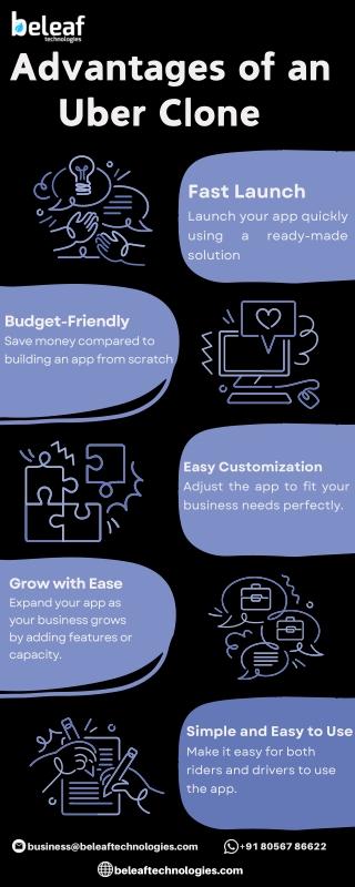 Advantages of an Uber Clone App