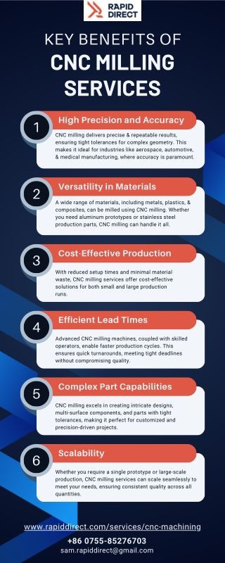 Key Benefits of CNC Milling Services [Infographic]