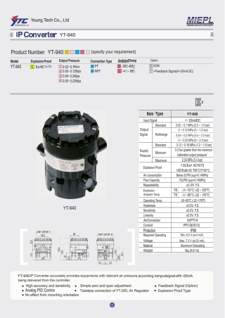 I/P Converter Dealers In India