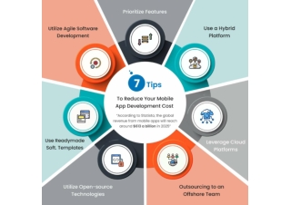 Tips To Reduce Your Mobile App Development Cost