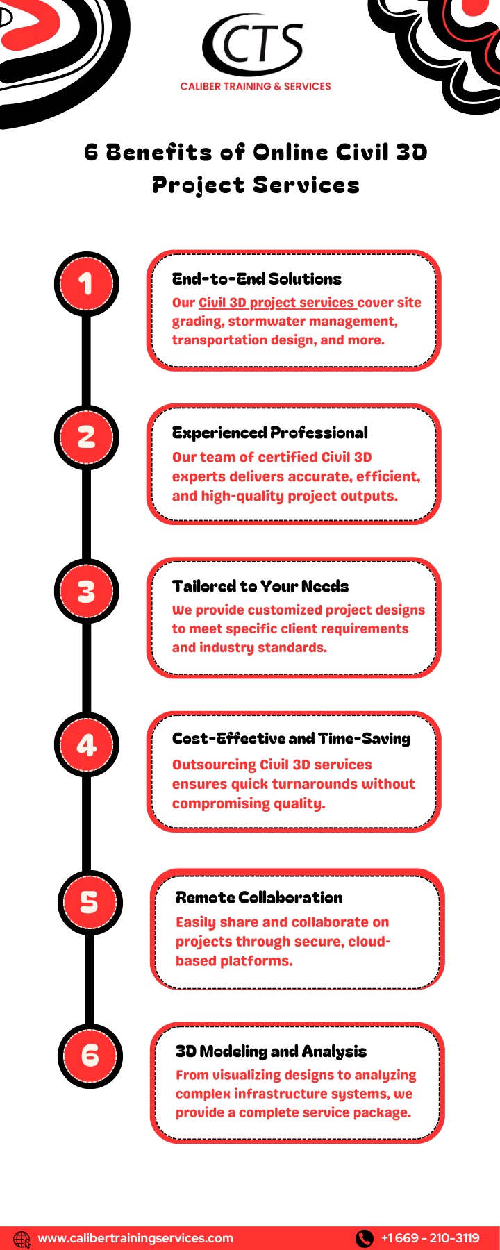 6 benefits of online civil 3d project services