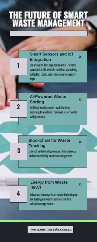 The Future of Smart Waste Management